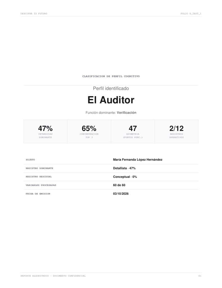 Portada de un reporte de ejemplo: arquetipo El Auditor.
